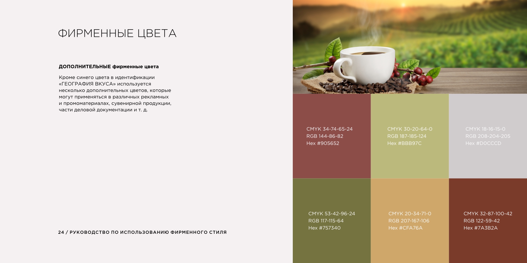 География вкуса