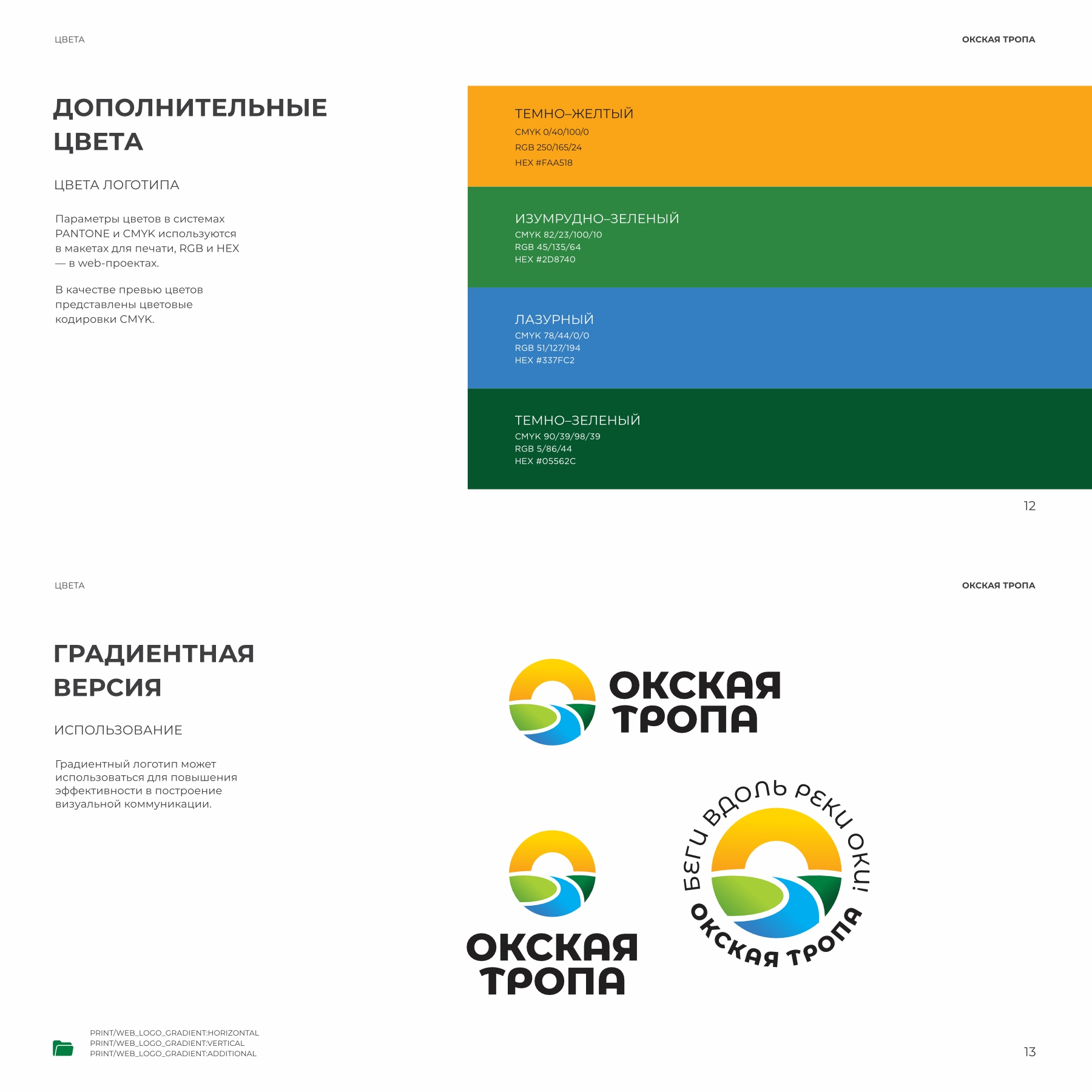 Окская тропа