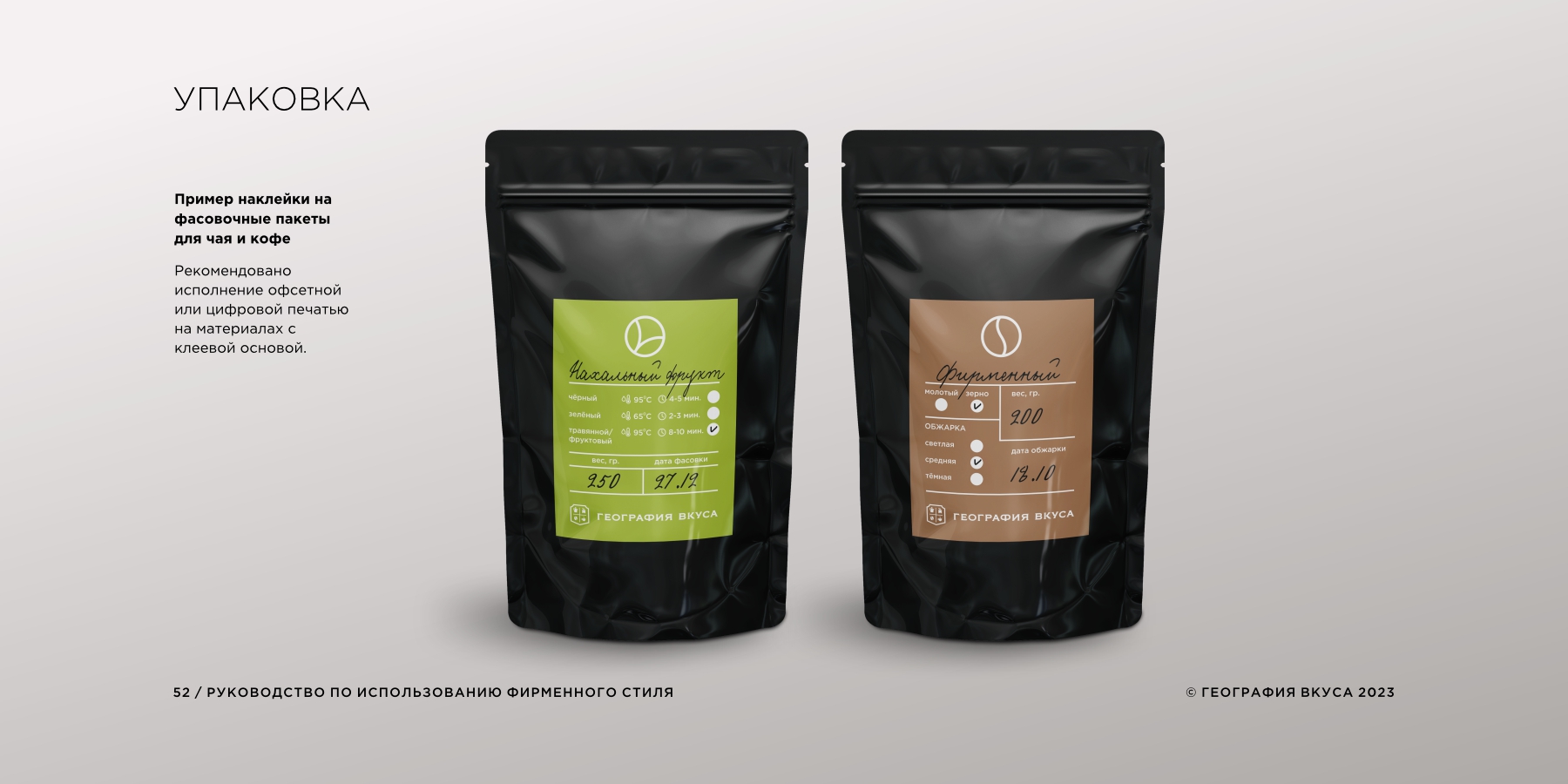 География вкуса