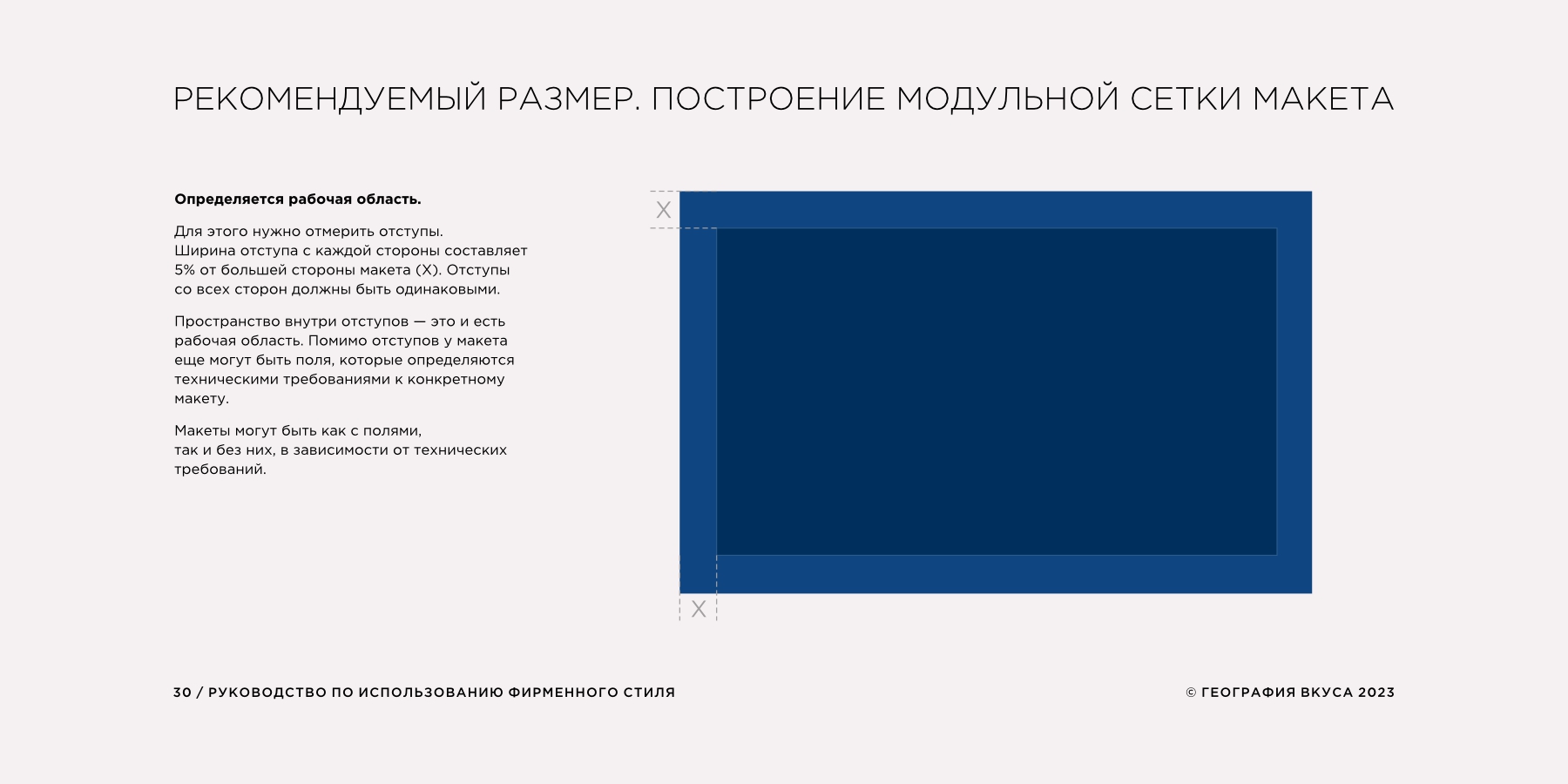 География вкуса