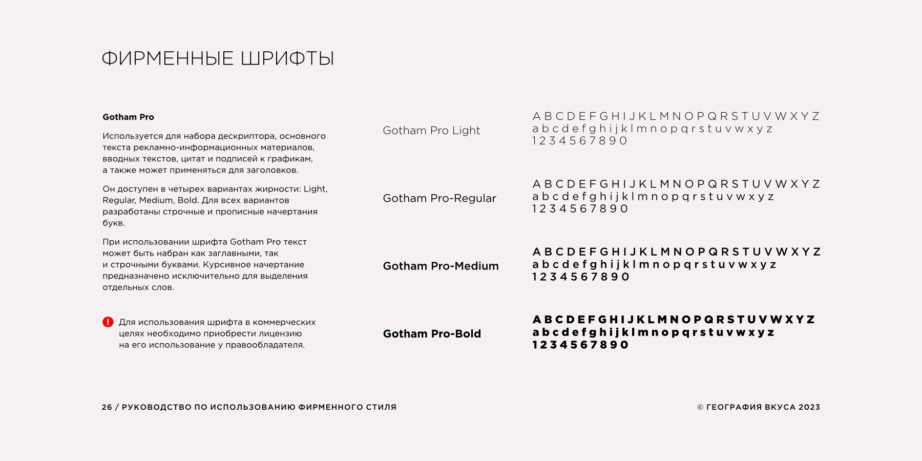 География вкуса